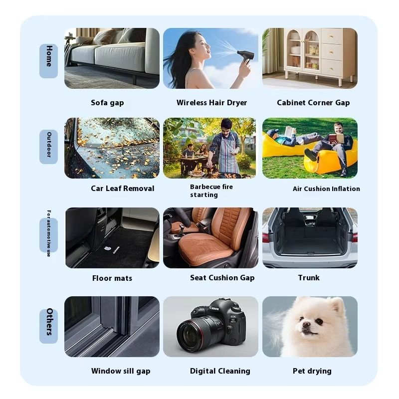 FQV41 Portable Blower Mini Turbo Jet Fan Handheld Carportable Leaf Blower Computer Keyboard Cleaning Turbo Jet Fan Blower