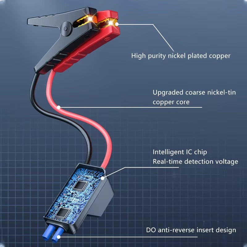 ST630 Jump Starter 14.8v 8000mAh High Power Car Jump Starter Power Bank / Multi-Function Portable Lithium Battery Car Jump Starter