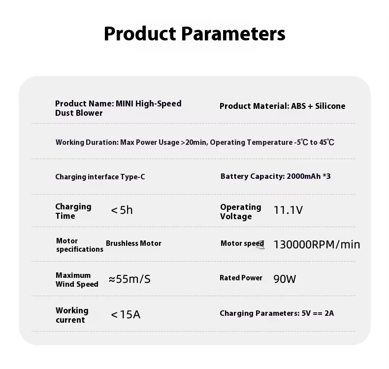 FQV41 Portable Blower Mini Turbo Jet Fan Handheld Carportable Leaf Blower Computer Keyboard Cleaning Turbo Jet Fan Blower