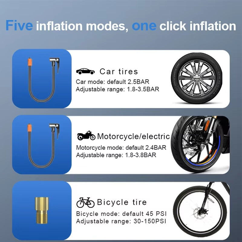 ST634 10000mAh Emergency Starting Power Supply 150w Jump Starter With 22MM Air Compressor