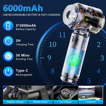 VT697 High Power 16000Pa Advanced Clean Cordless Handheld Vacuum Air Duster Portable Rechargeable Car Vacuum Cleaner with LED Display